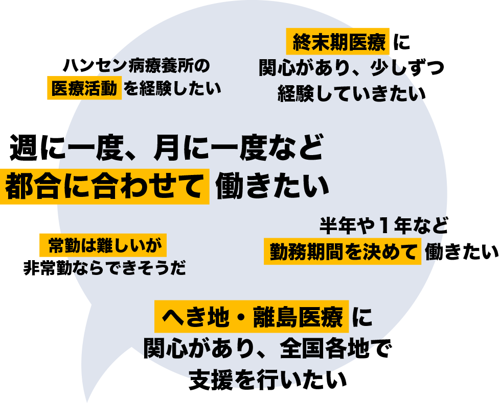 終末期医療に関心があり、少しずつ経験していきたい　ハンセン病療養所の医療活動を経験したい　週に一度、月に一度など都合に合わせて働きたい　半年や1年など勤務期間を決めて働きたい　常勤は難しいが非常勤ならできそうだ　へき地・離島医療に関心があり、全国各地で支援を行いたい