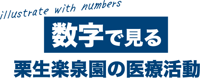  illustrate with numbers 数字で見る栗生楽泉園の医療活動