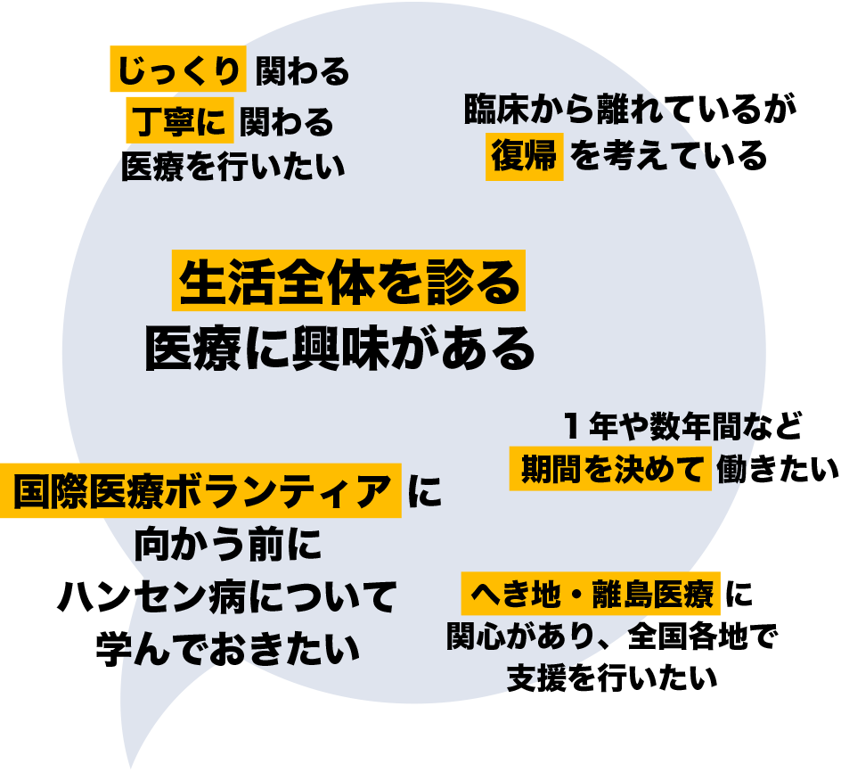 じっくり関わる丁寧に関わる医療を行いたい　臨床から離れているが復帰を考えている　生活全体を診る、医療に興味がある　1年や数年間など期間を決めて働きたい　国際医療ボランティアに向かう前にハンセン病について学んでおきたい　へき地・離島医療に関心があり、全国各地で支援を行いたい